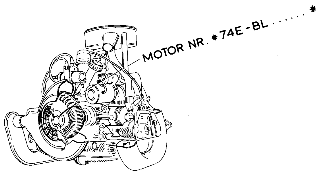 Locatie motornummer DAF 2-cilinders